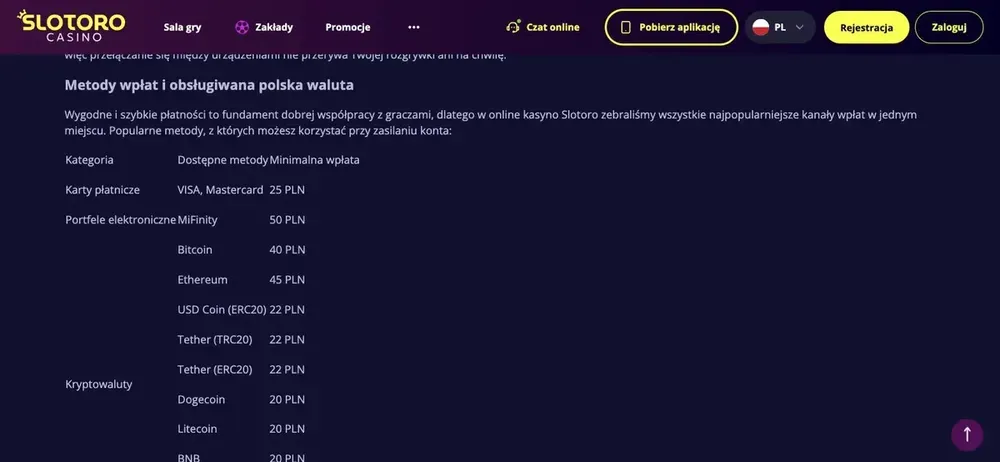 Slotoro bonus powitalny - tabela minimalnych wpłat